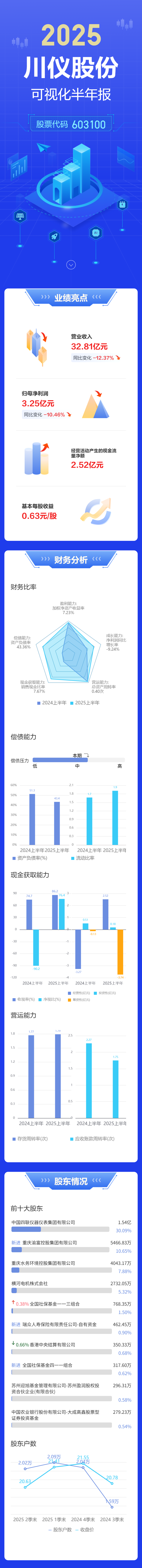 20250901100958_8075